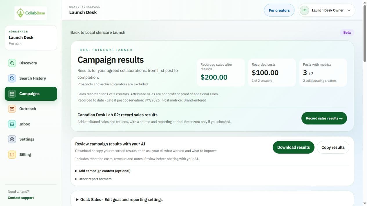 Illustrative CollabBase campaign results with recorded sales, cost coverage and a next action.